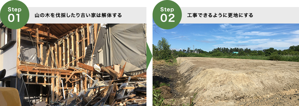 山の木を伐採したり古い家は解体する。工事できるように更地にする。